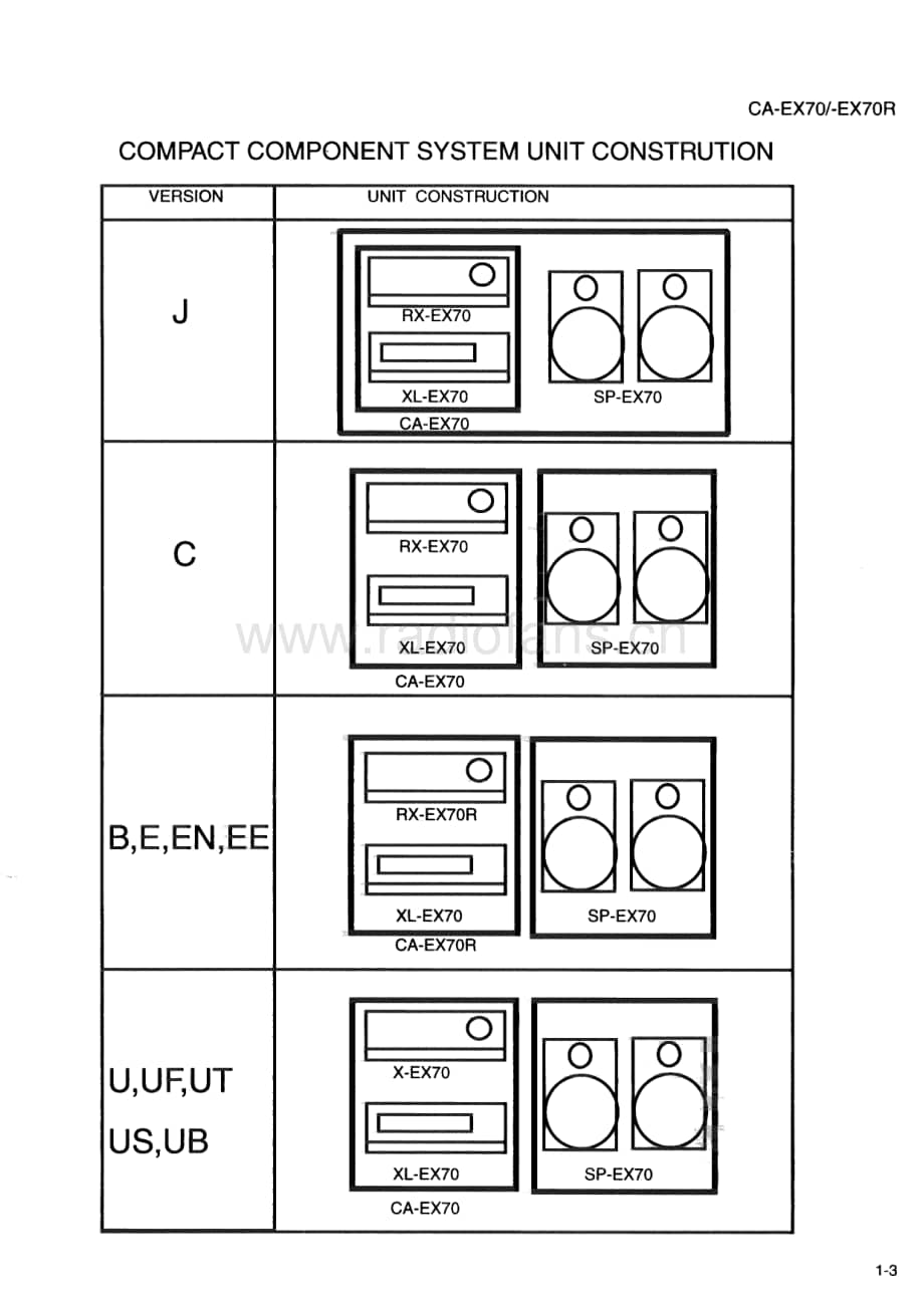 JVC-CAEX70R-cs-sm维修电路原理图.pdf_第3页
