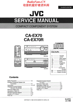 JVC-CAEX70R-cs-sm维修电路原理图.pdf