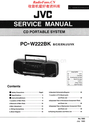JVC-PCW222-cs-sm维修电路原理图.pdf