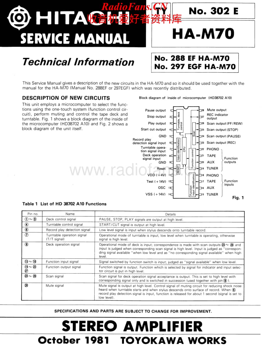 Hitachi-HAM70-int-ti维修电路原理图.pdf_第1页