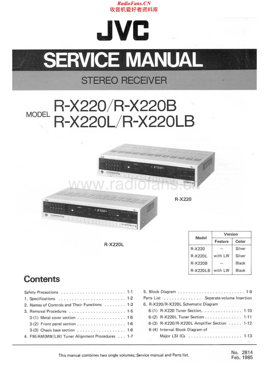 JVC-RX220-rec-sm维修电路原理图.pdf_第1页