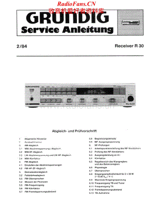 Grundig-R30-rec-sm维修电路原理图.pdf