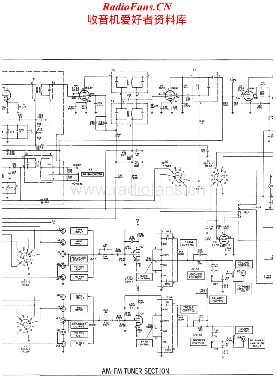 Fisher-F59-rec-sm维修电路原理图.pdf_第2页