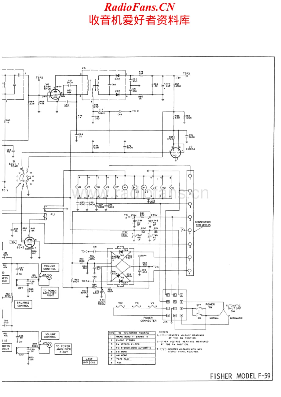 Fisher-F59-rec-sm维修电路原理图.pdf_第3页