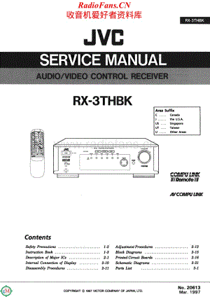 JVC-RX3THBK-rec-sm维修电路原理图.pdf