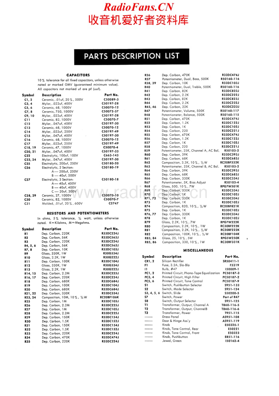 Fisher-X101A-int-sch维修电路原理图.pdf_第2页