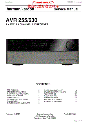 HarmanKardon-AVR255.230-avr-sm维修电路原理图.pdf