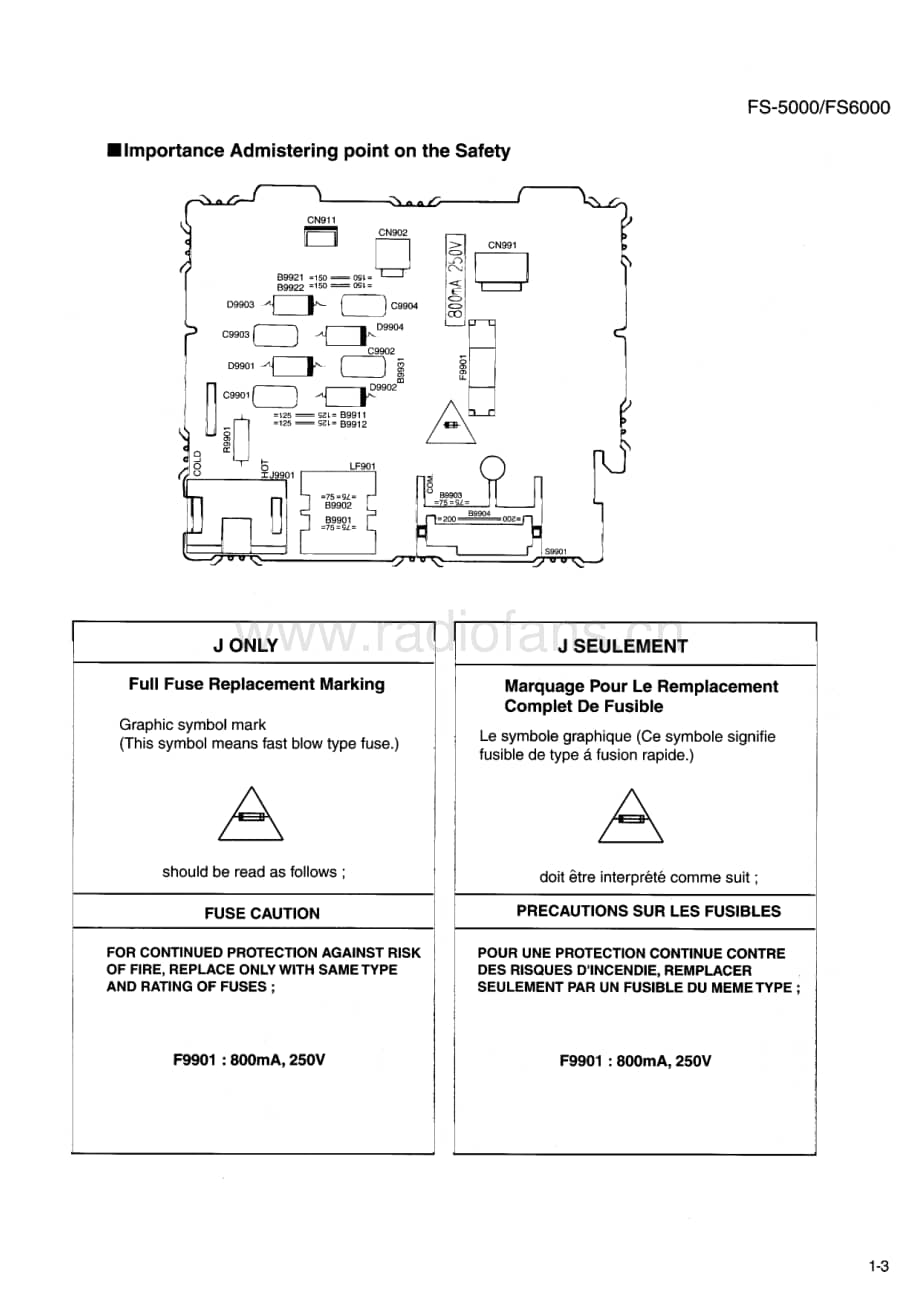 JVC-FS5000-cs-sm维修电路原理图.pdf_第3页