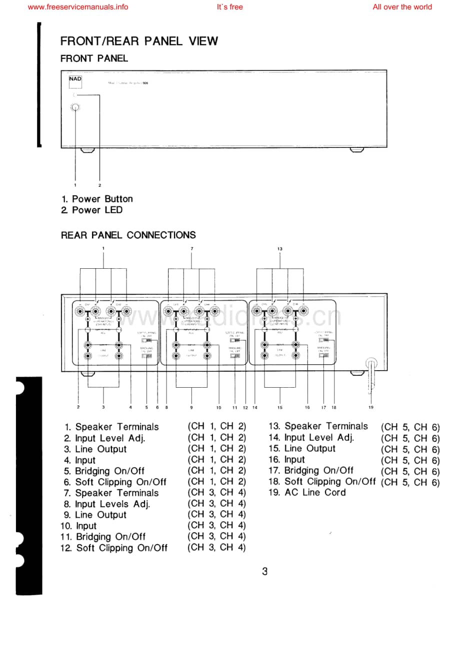 NAD-906-avr-sm2维修电路原理图.pdf_第3页