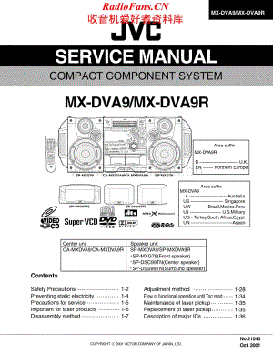 JVC-MXDVA9-cs-sm维修电路原理图.pdf
