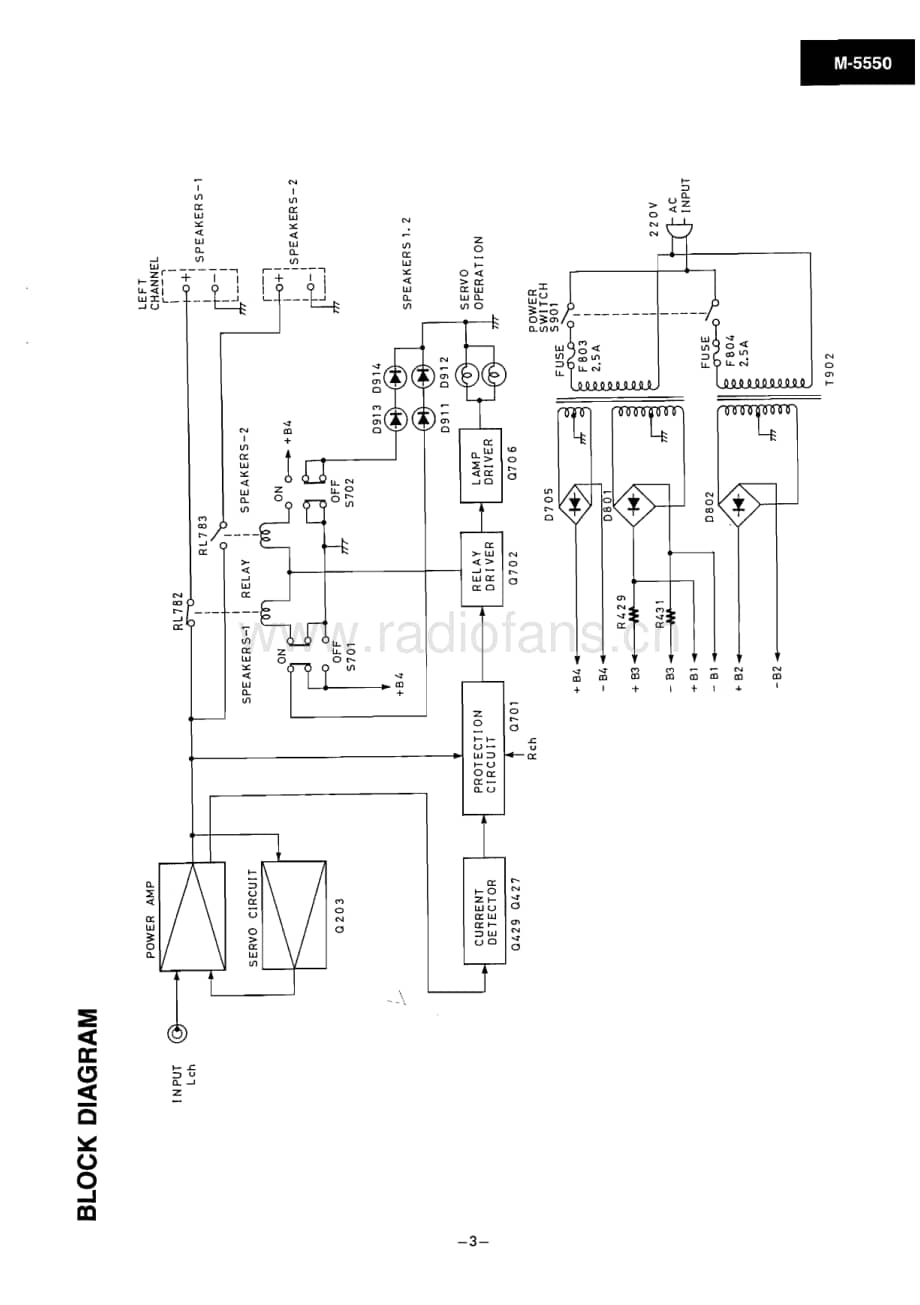 Onkyo-M5550-pwr-sm维修电路原理图.pdf_第3页