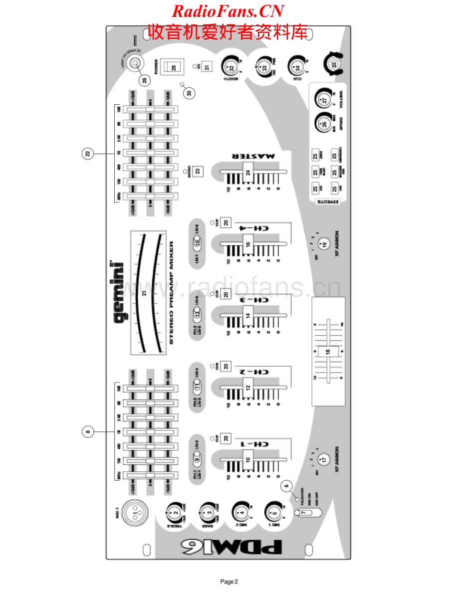Gemini-PDM16-mix-sm维修电路原理图.pdf_第2页