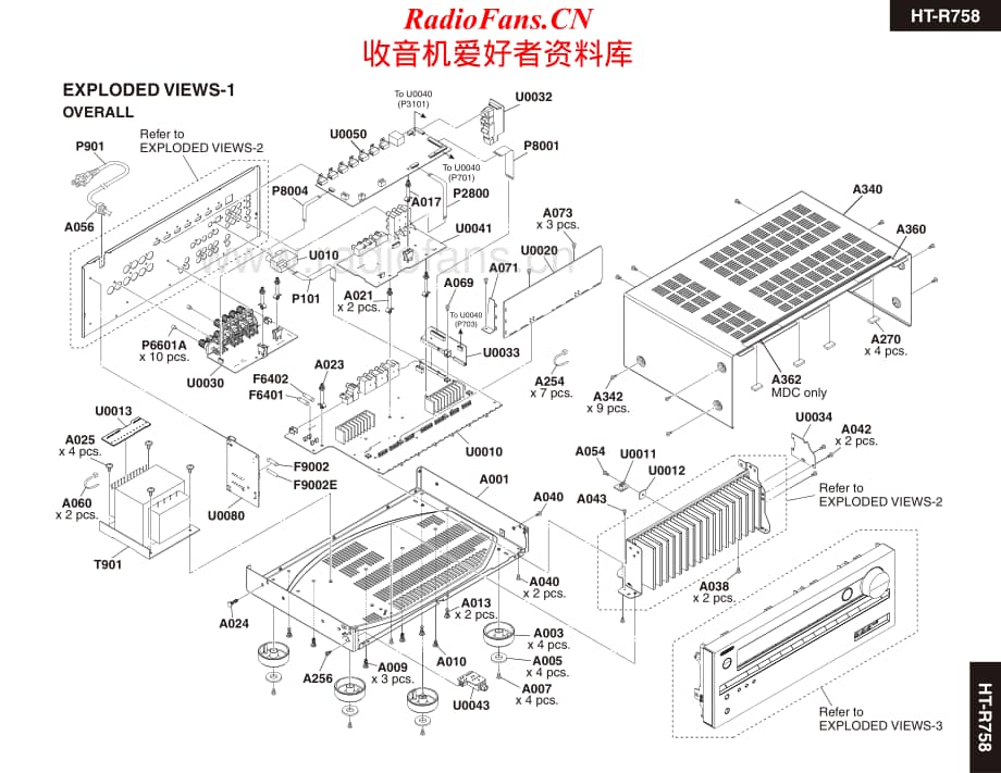 Onkyo-HTR758-avr-sm维修电路原理图.pdf_第2页