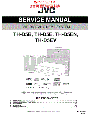 JVC-THD5-ddcs-sm维修电路原理图.pdf