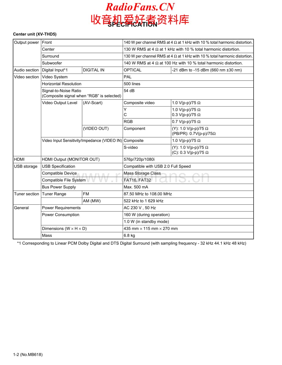JVC-THD5-ddcs-sm维修电路原理图.pdf_第2页