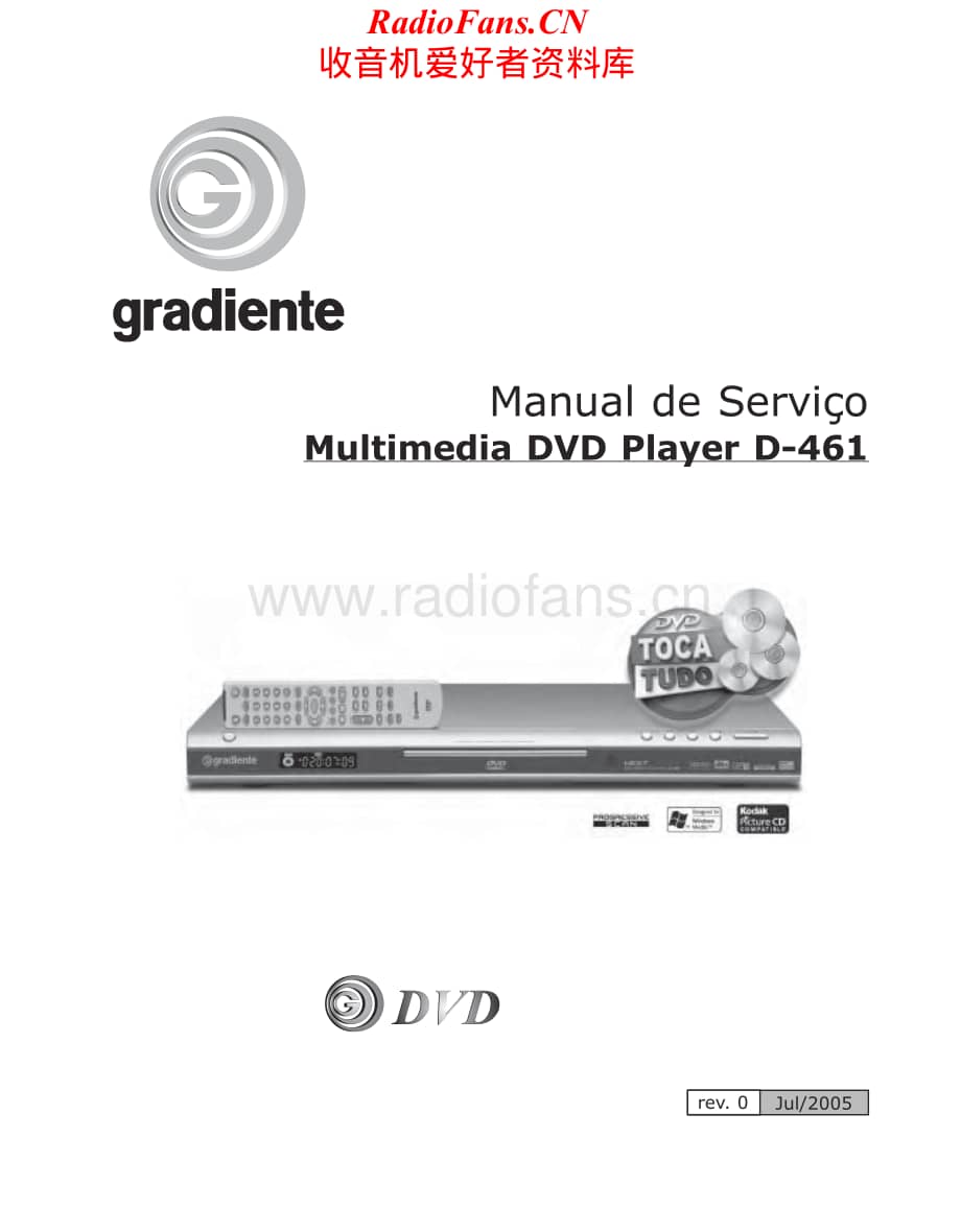 Gradiente-D461-cd-sm维修电路原理图.pdf_第1页