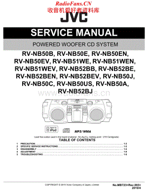 JVC-RVNB52-cs-sm维修电路原理图.pdf