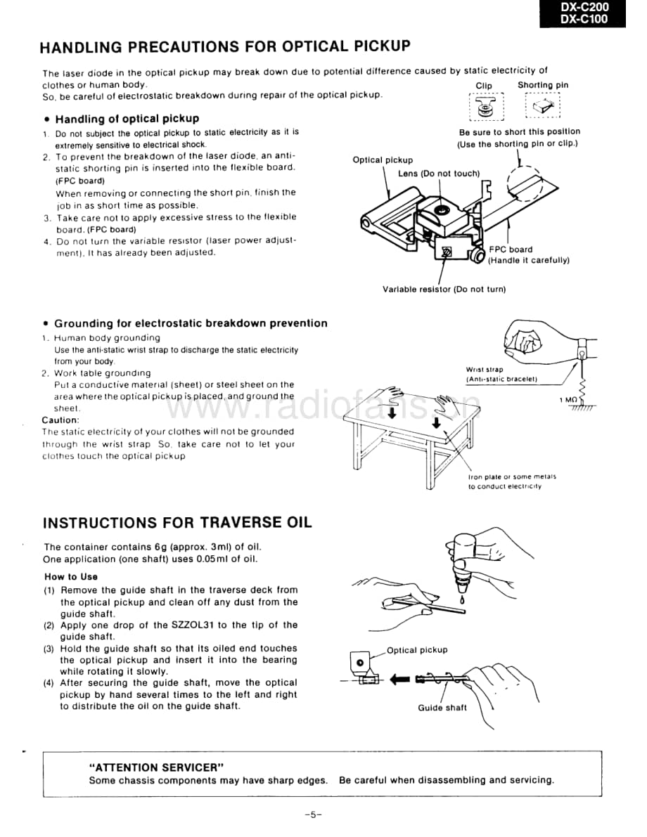 Onkyo-DXC100-cd-sm维修电路原理图.pdf_第3页