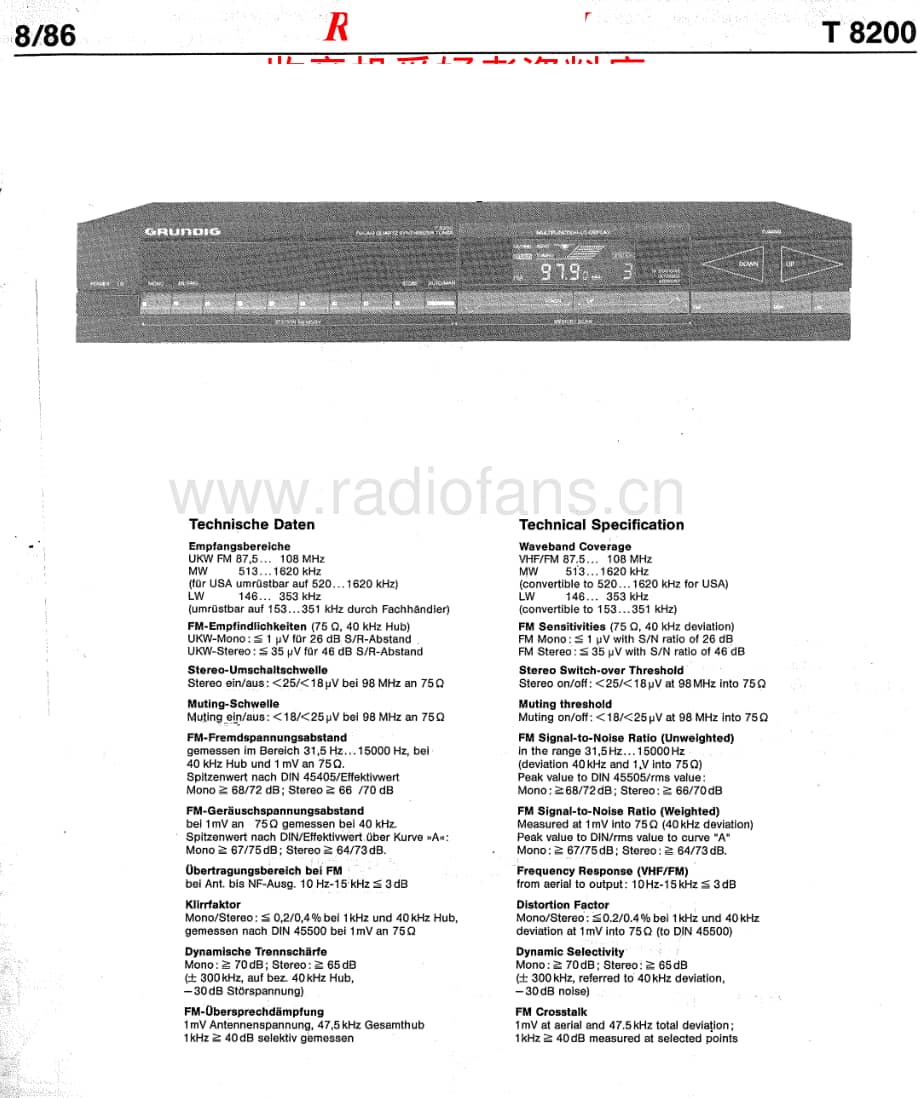 Grundig-T8200-tun-sch维修电路原理图.pdf_第1页