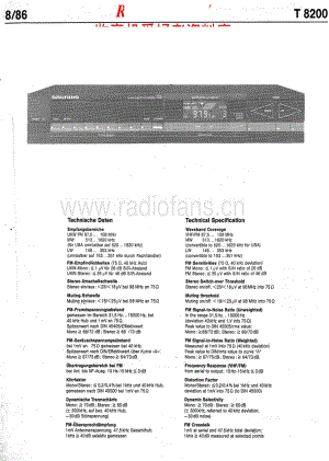 Grundig-T8200-tun-sch维修电路原理图.pdf