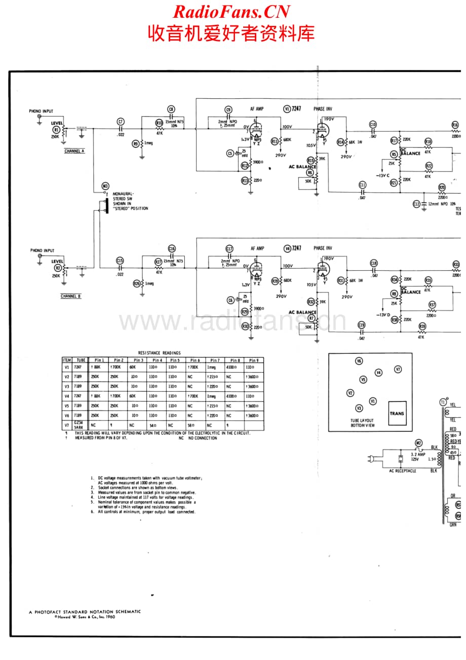 Fisher-SA100-pwr-sm维修电路原理图.pdf_第3页