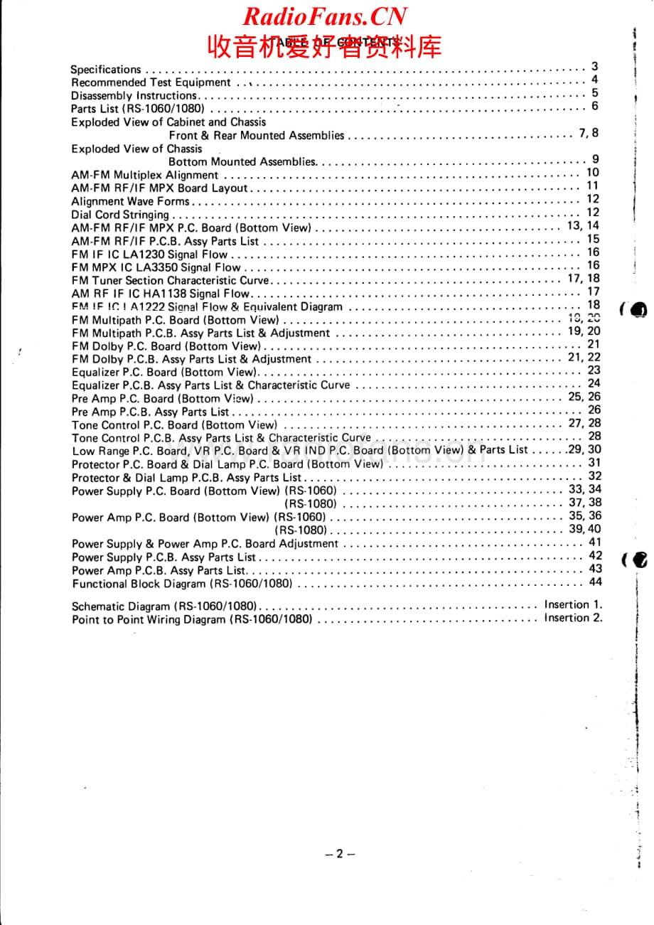 Fisher-RS1060-rec-sm维修电路原理图.pdf_第2页