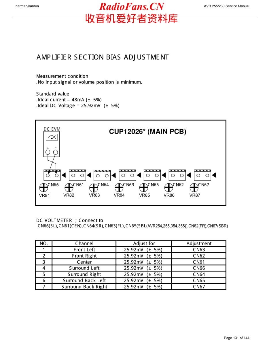 HarmanKardon-AVR255-avr-sch维修电路原理图.pdf_第3页