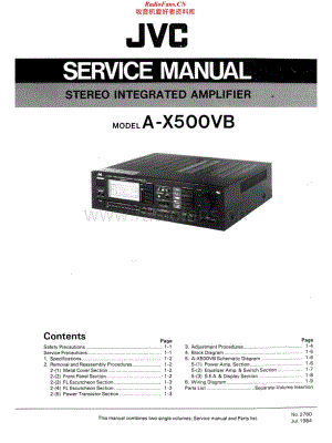JVC-AX500VB-int-sm维修电路原理图.pdf