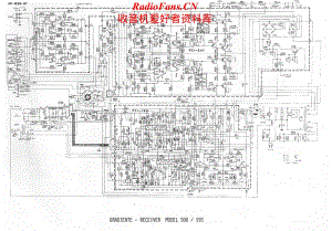 Gradiente-S95-rec-sch维修电路原理图.pdf