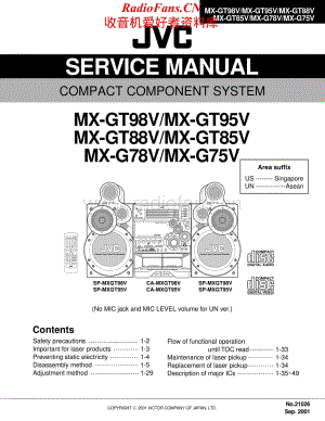 JVC-MXGT85V-cs-sm维修电路原理图.pdf