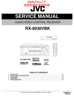 JVC-RX8030VBK-avr-sm维修电路原理图.pdf