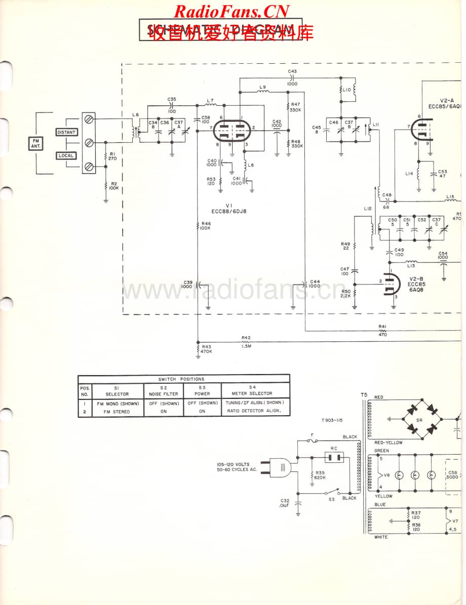 Fisher-KM60-tun-sm维修电路原理图.pdf_第3页