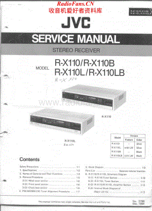 JVC-RX110L-rec-sm维修电路原理图.pdf