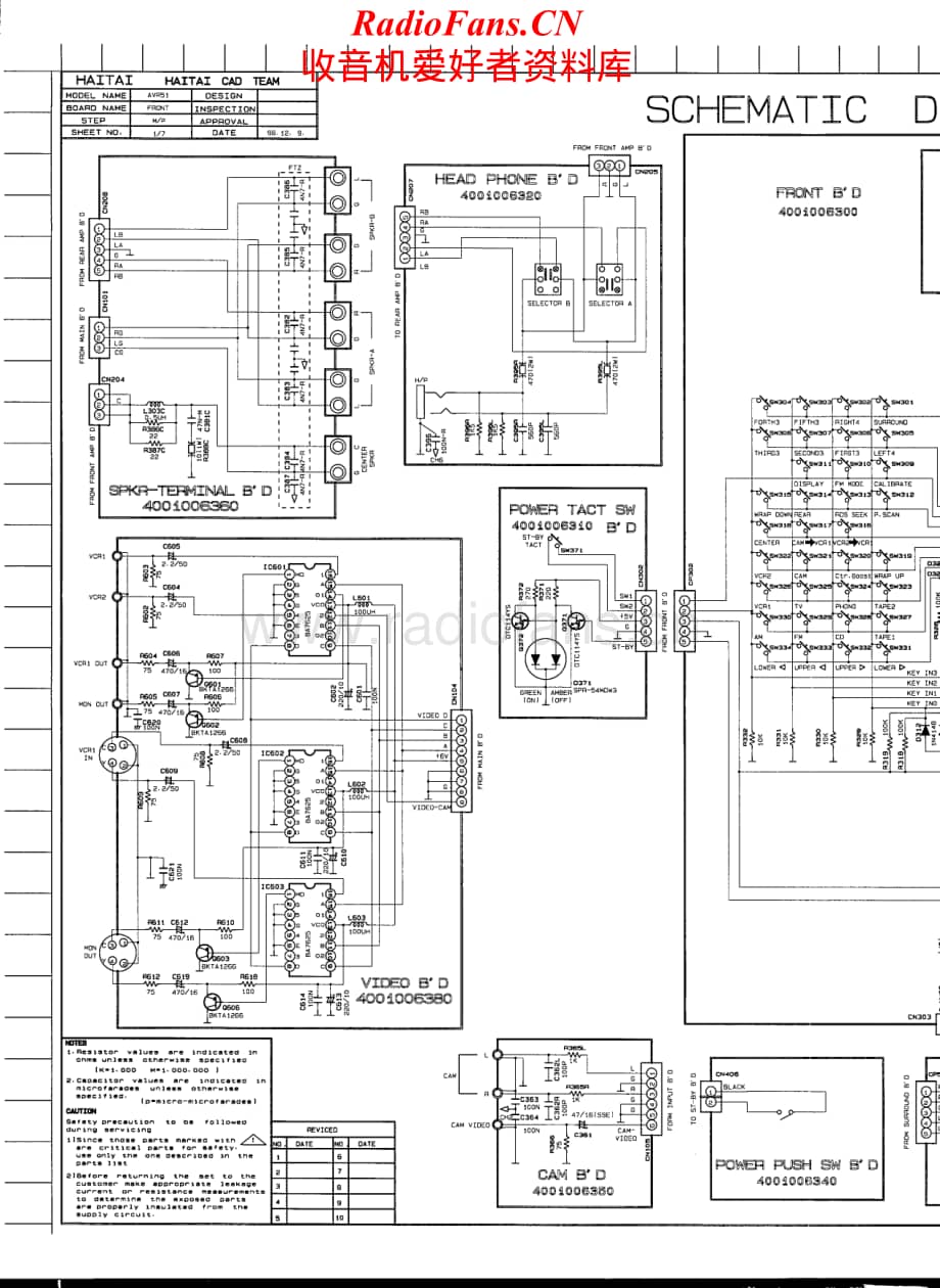 HarmanKardon-AVR41-avr-sch维修电路原理图.pdf_第1页