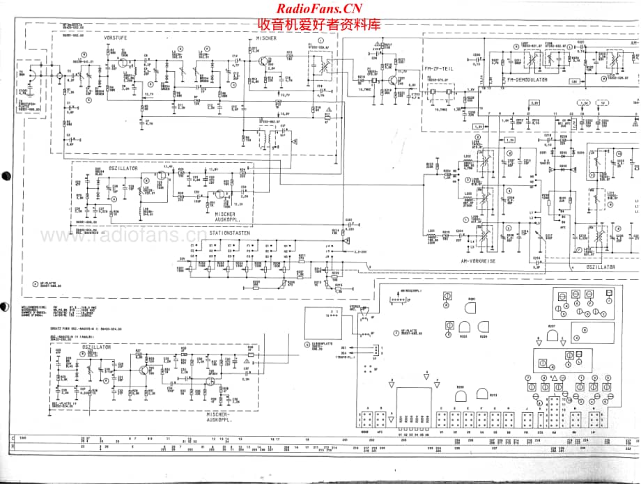 Grundig-R7200-rec-sm维修电路原理图.pdf_第3页