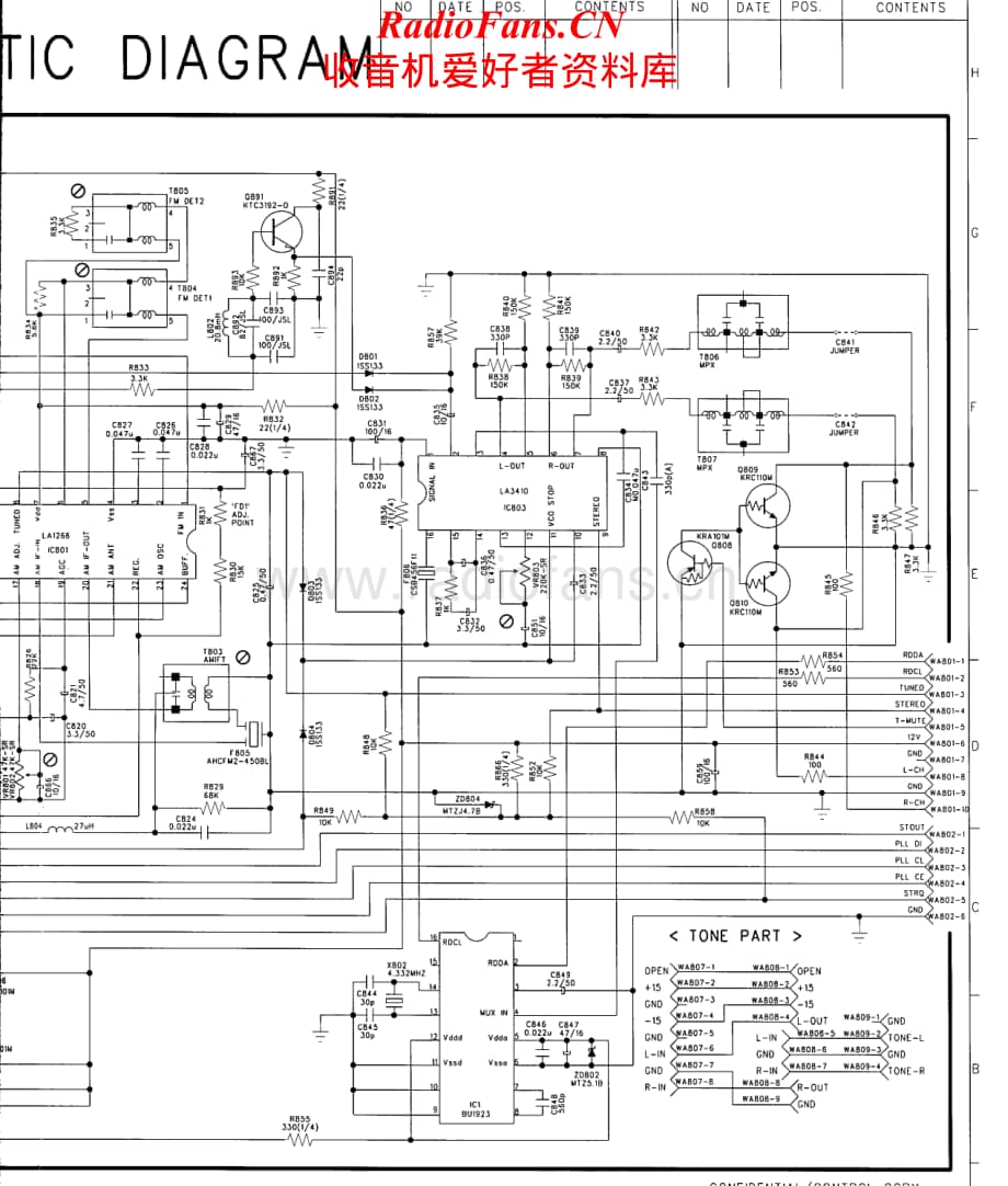 HarmanKardon-AVR35RDS-avr-sch维修电路原理图.pdf_第2页