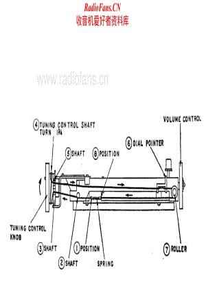 Hitachi-WH8881-pr-sch维修电路原理图.pdf
