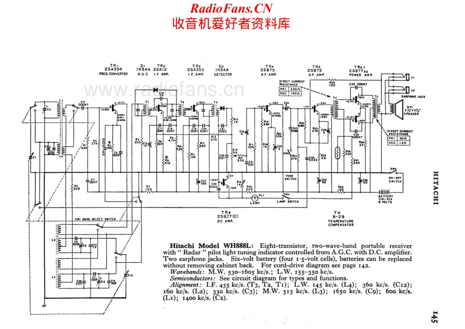Hitachi-WH8881-pr-sch维修电路原理图.pdf_第2页