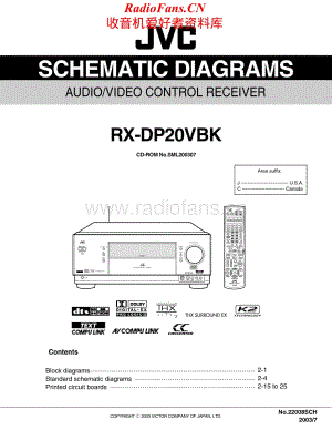 JVC-RXDP20VBK-avr-sch维修电路原理图.pdf