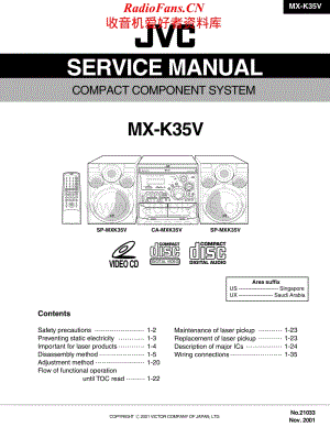 JVC-MXK35V-cs-sm维修电路原理图.pdf