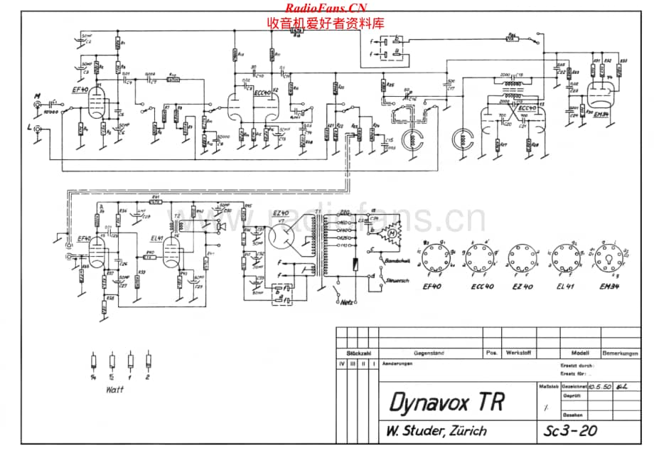 Dynavox-SC3.20TR-amp-sch维修电路原理图.pdf_第1页