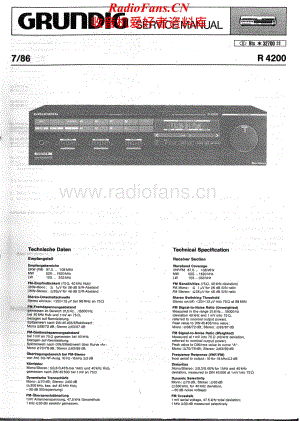 Grundig-R4200-rec-sm维修电路原理图.pdf