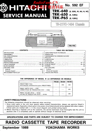 Hitachi-TRK650-pr-sm维修电路原理图.pdf