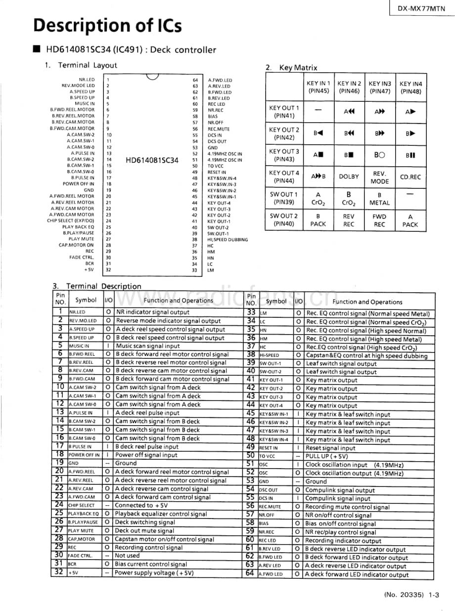 JVC-CAMX77MTN-cs-sch维修电路原理图.pdf_第3页