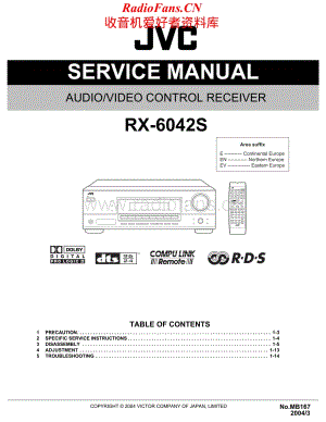 JVC-RX6042S-avr-sm2维修电路原理图.pdf