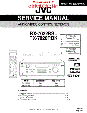 JVC-RX7020RBK-avr-sm维修电路原理图.pdf