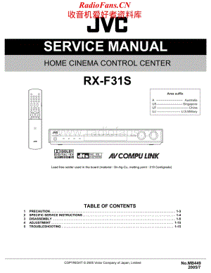 JVC-RXF31S-hccc-sm维修电路原理图.pdf