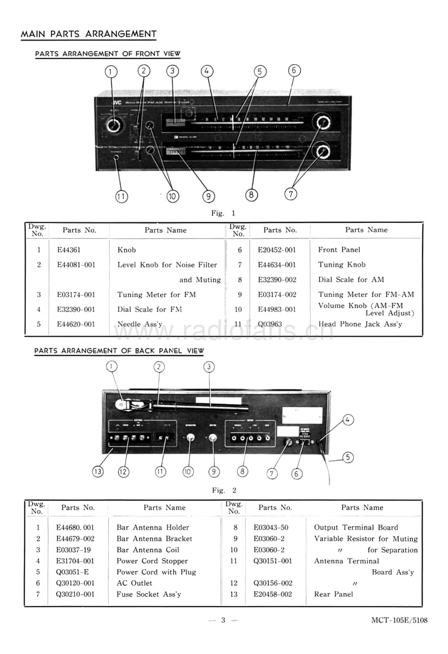 JVC-MCT105E-tun-sm维修电路原理图.pdf_第3页