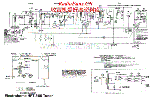 ElectroHarmonix-HFT300-tun-sch维修电路原理图.pdf