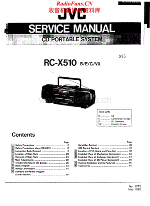 JVC-RCX510-cs-sch维修电路原理图.pdf